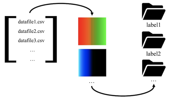 e5a1cf9249d94e129864c4fa2e75f897